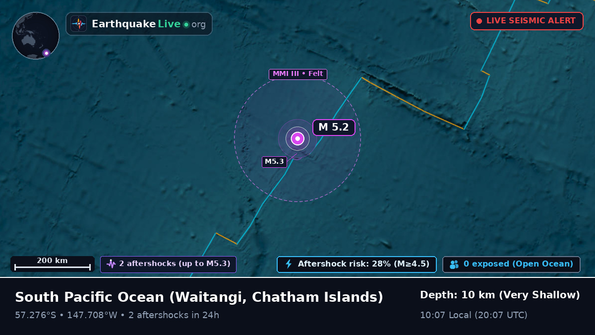 South Pacific Ocean (Chatham Islands)