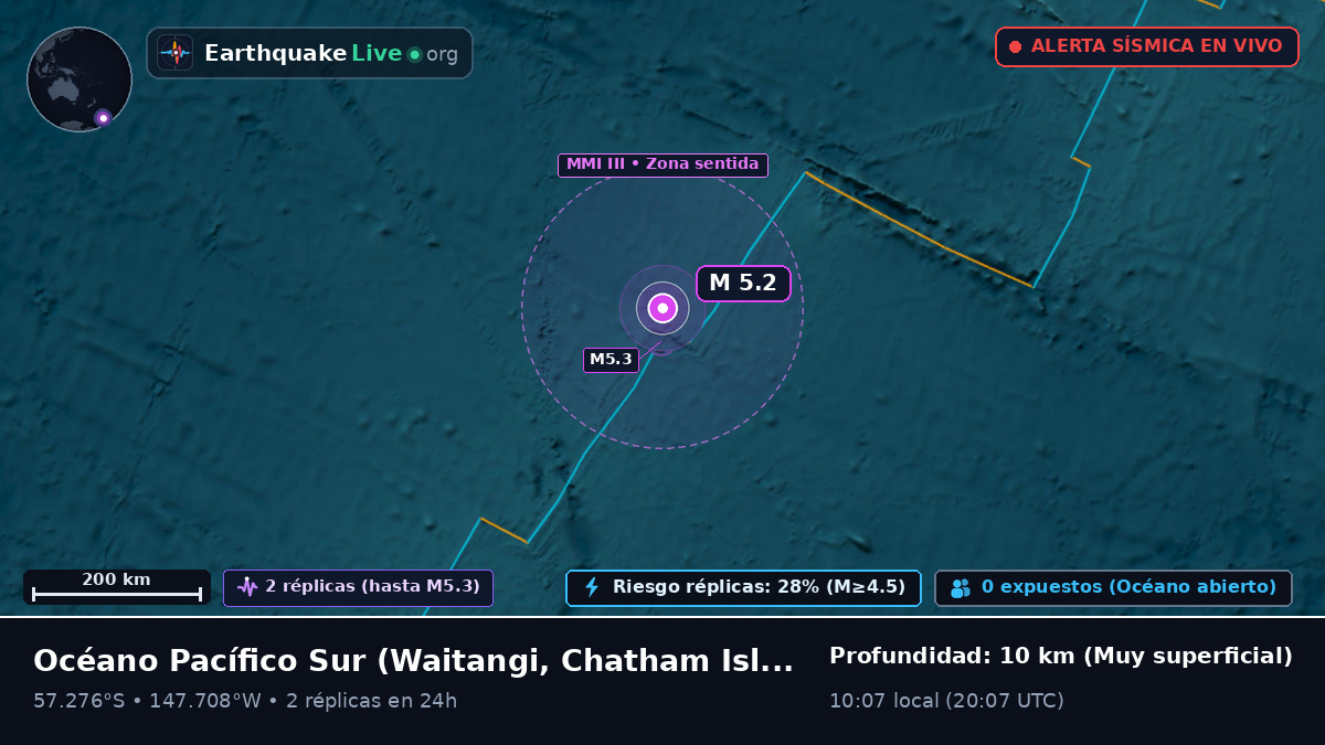 Océano Pacífico Sur (Chatham Islands)