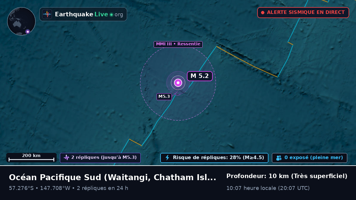 Océan Pacifique Sud (Chatham Islands)