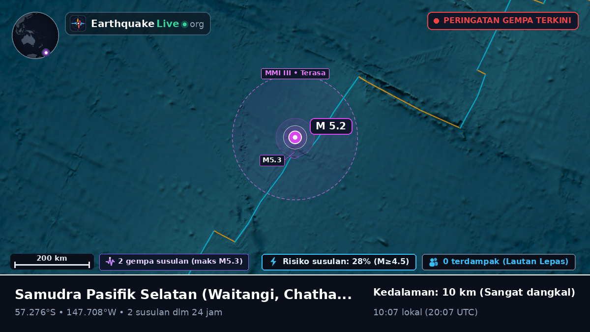 Samudra Pasifik Selatan (Chatham Islands)