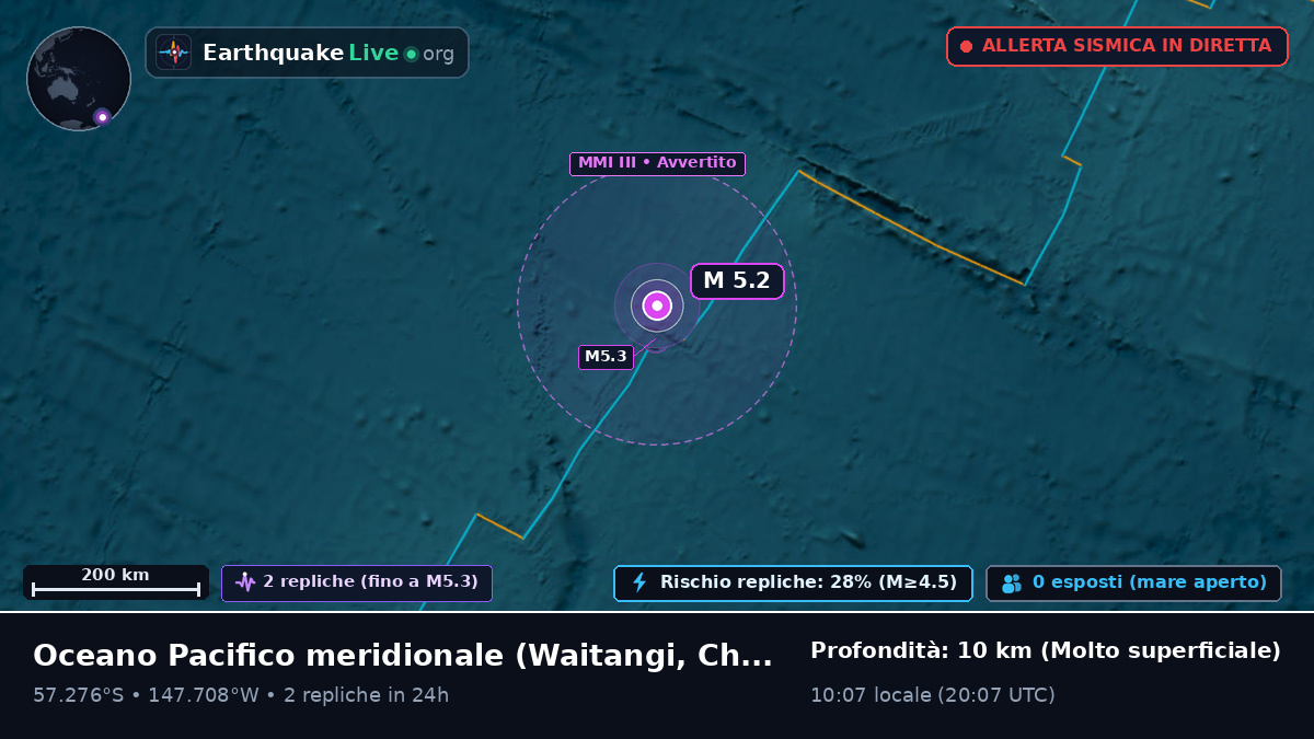 Oceano Pacifico meridionale (Chatham Islands)