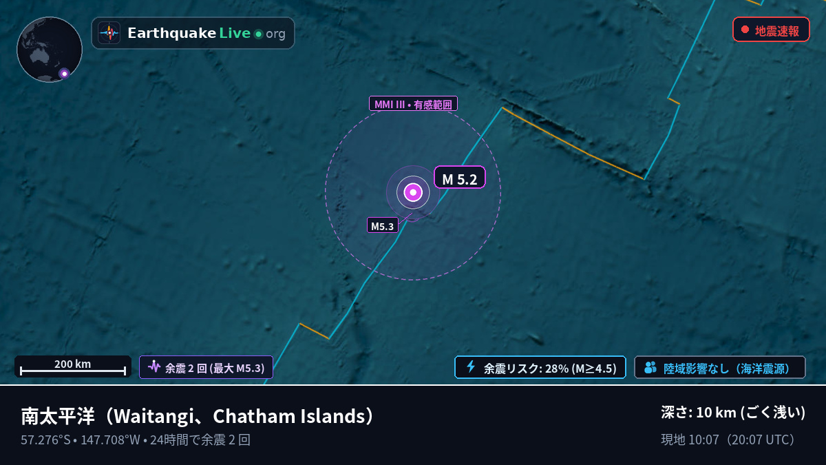南太平洋 (Chatham Islands)