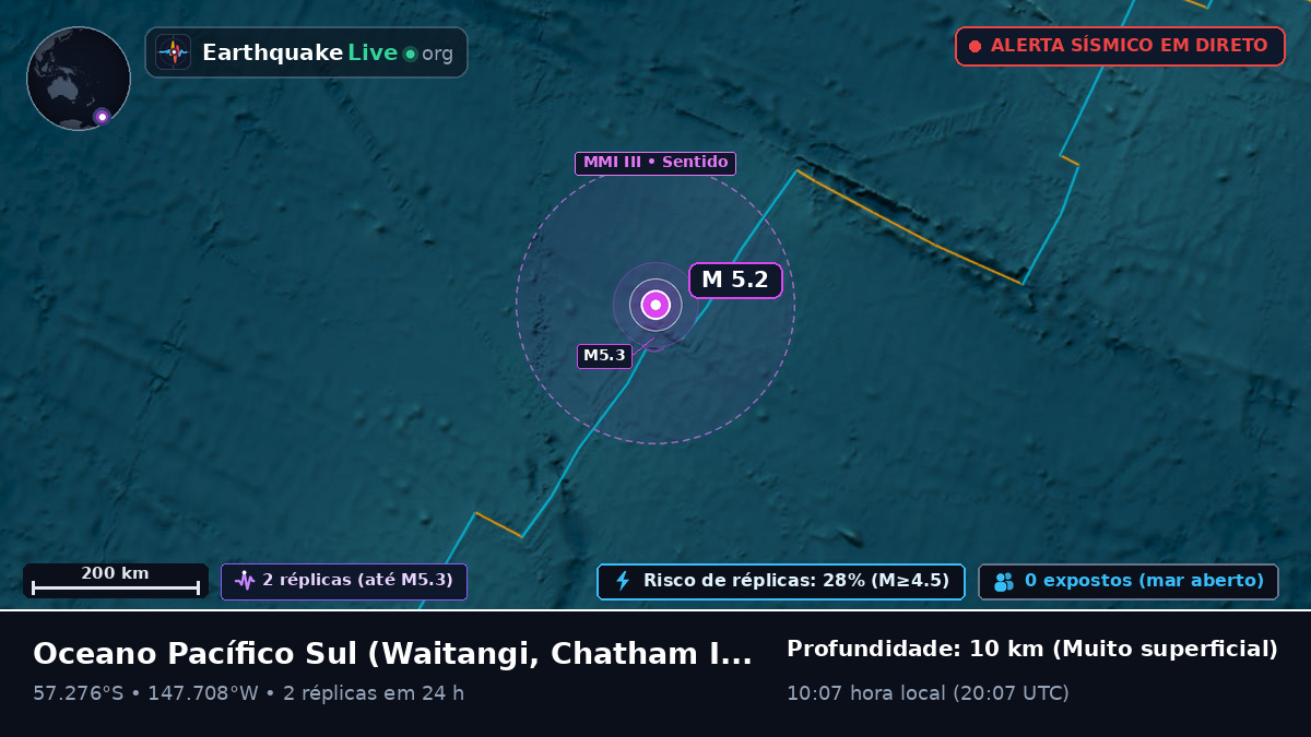 Oceano Pacífico Sul (Chatham Islands)