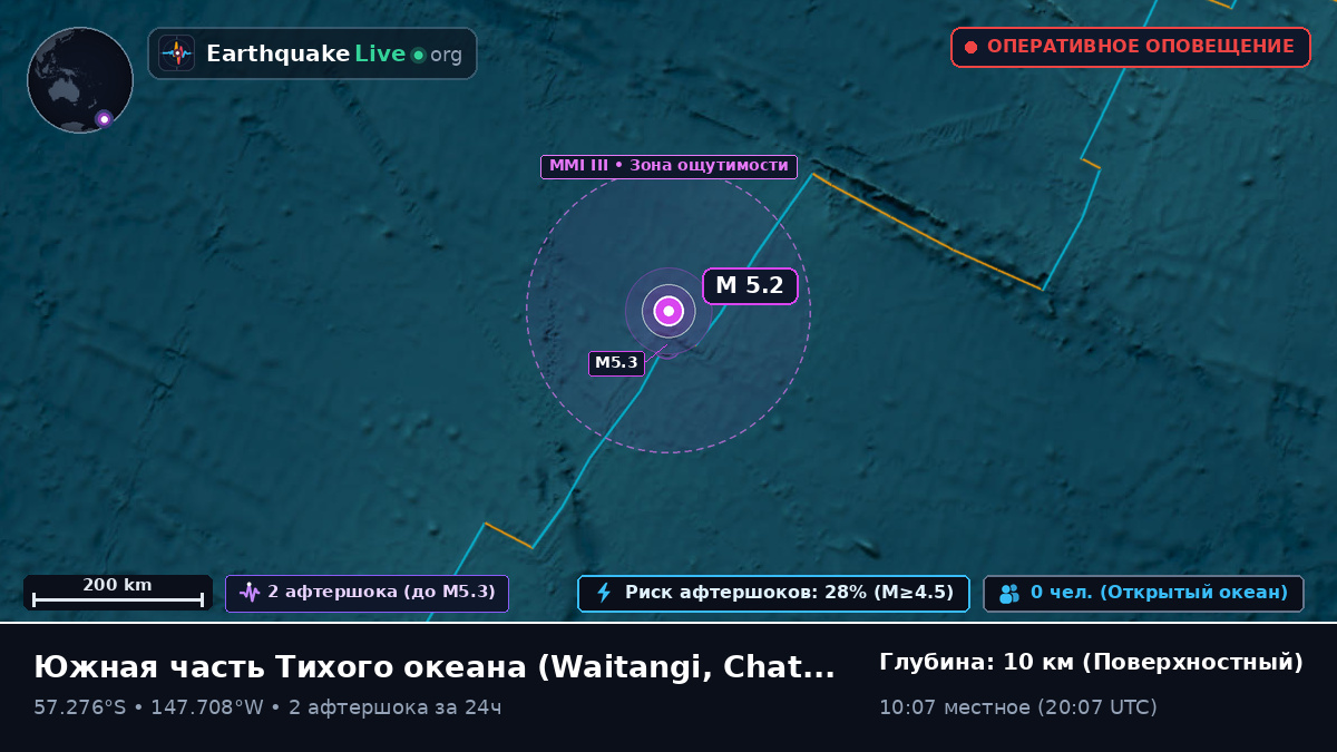 Южная часть Тихого океана (Chatham Islands)