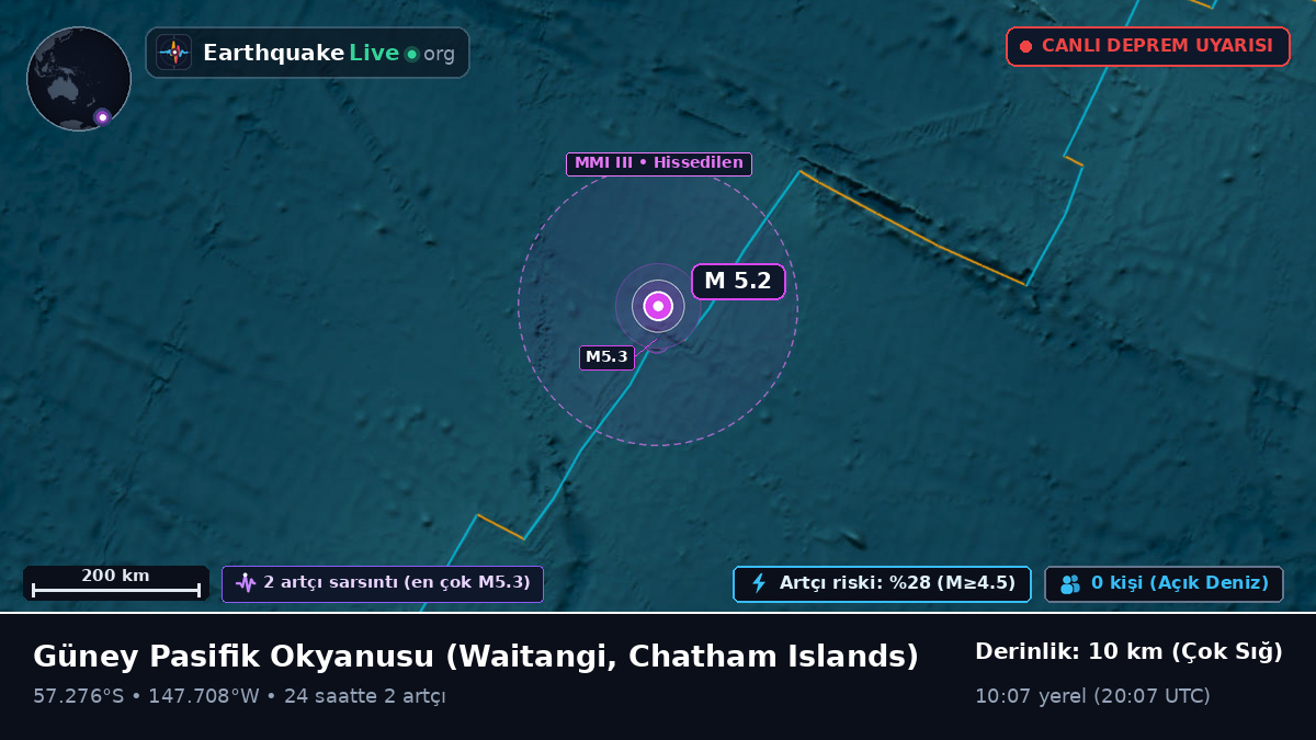 Güney Pasifik Okyanusu (Chatham Islands)