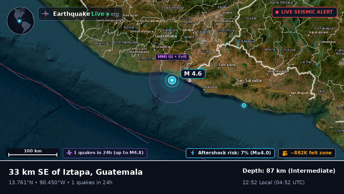 Off the coast of Cuilapa, Guatemala