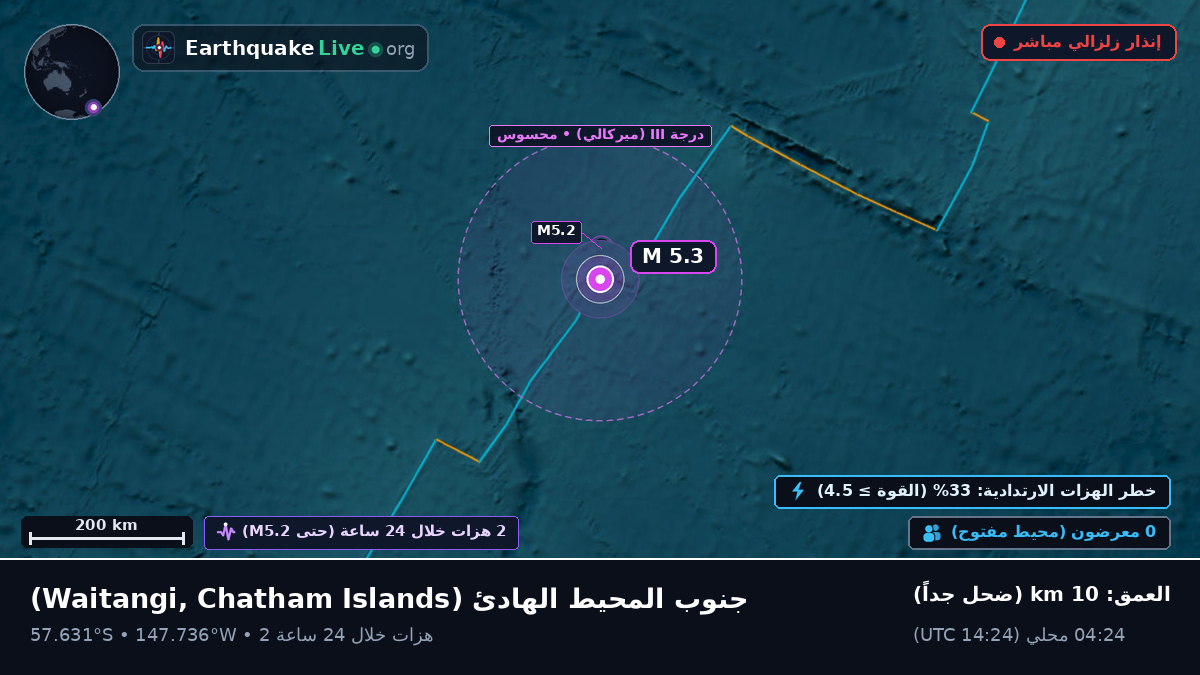 جنوب المحيط الهادئ (Chatham Islands)