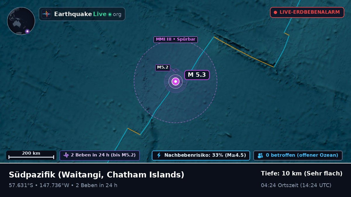 Südpazifik (Chatham Islands)