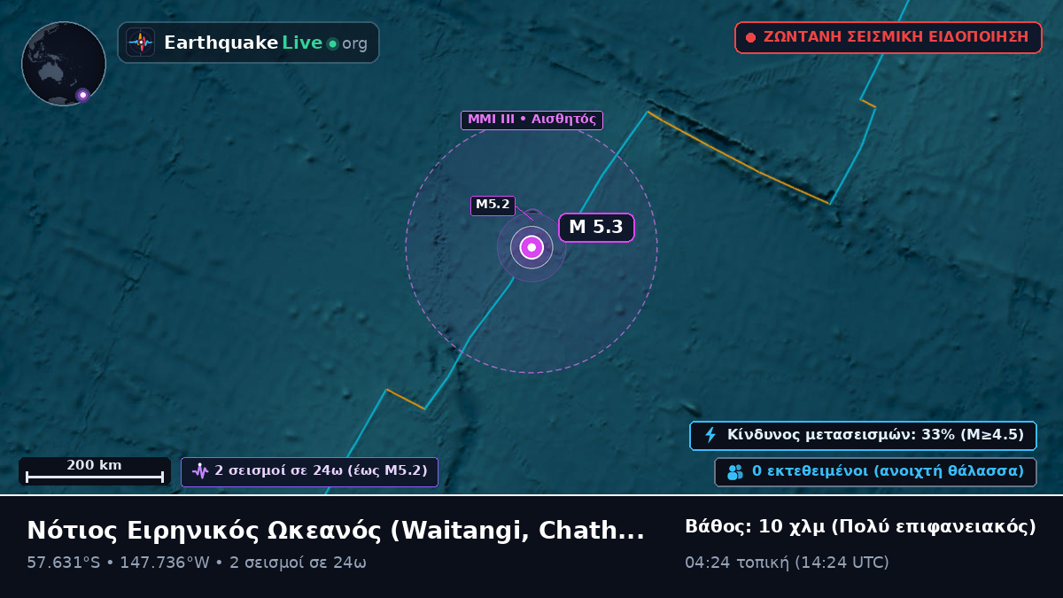Νότιος Ειρηνικός Ωκεανός (Chatham Islands)