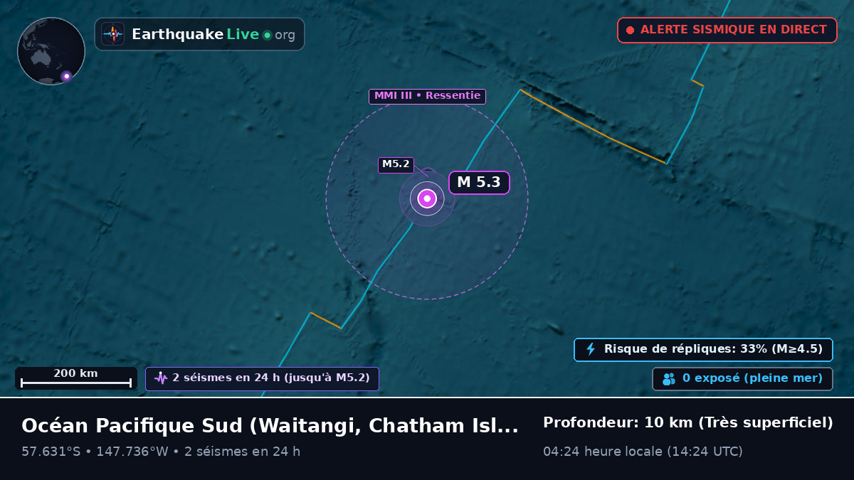 Océan Pacifique Sud (Chatham Islands)