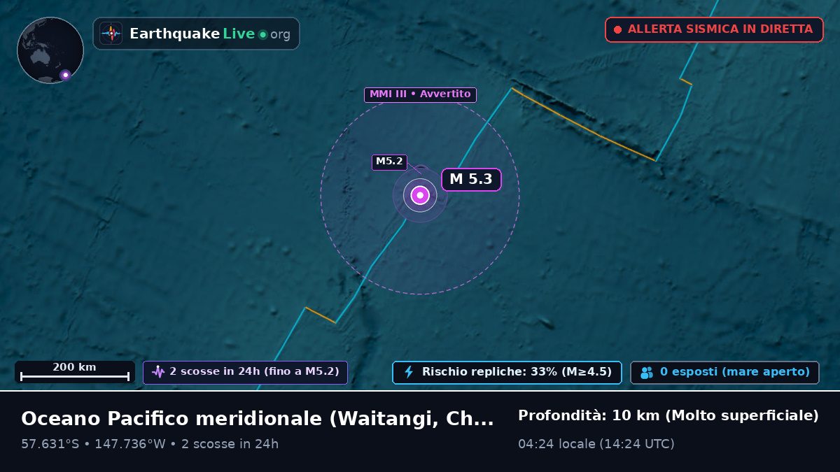 Oceano Pacifico meridionale (Chatham Islands)