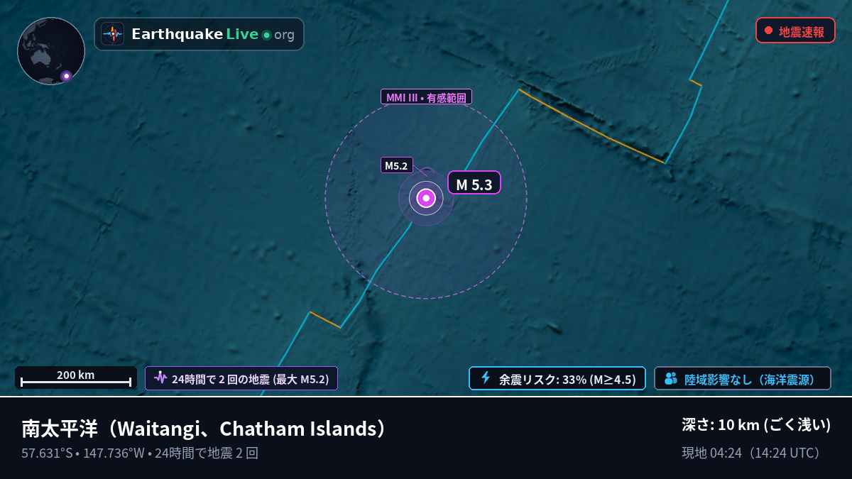 南太平洋 (Chatham Islands)