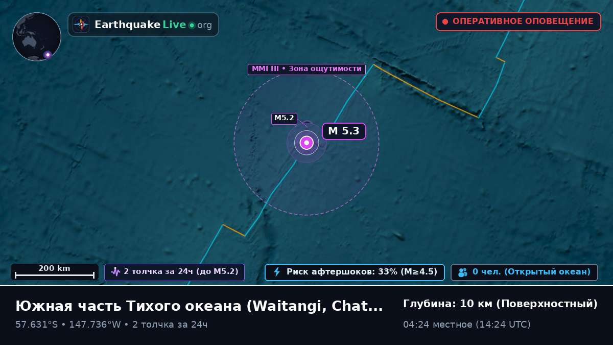 Южная часть Тихого океана (Chatham Islands)