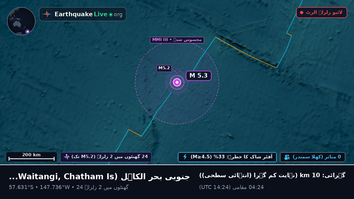 جنوبی بحر الکاہل (Chatham Islands)