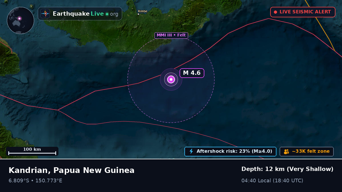 Solomon Sea (Papua New Guinea)