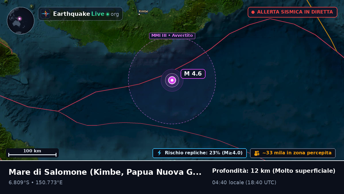 Mare di Salomone (Papua Nuova Guinea)