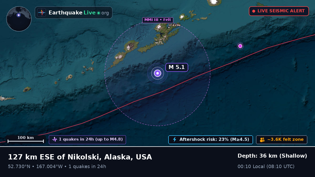Bering Sea (USA)