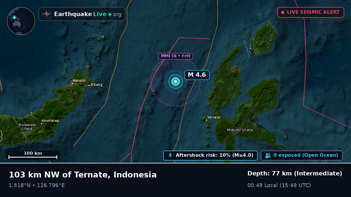 Molucca Sea (Indonesia)