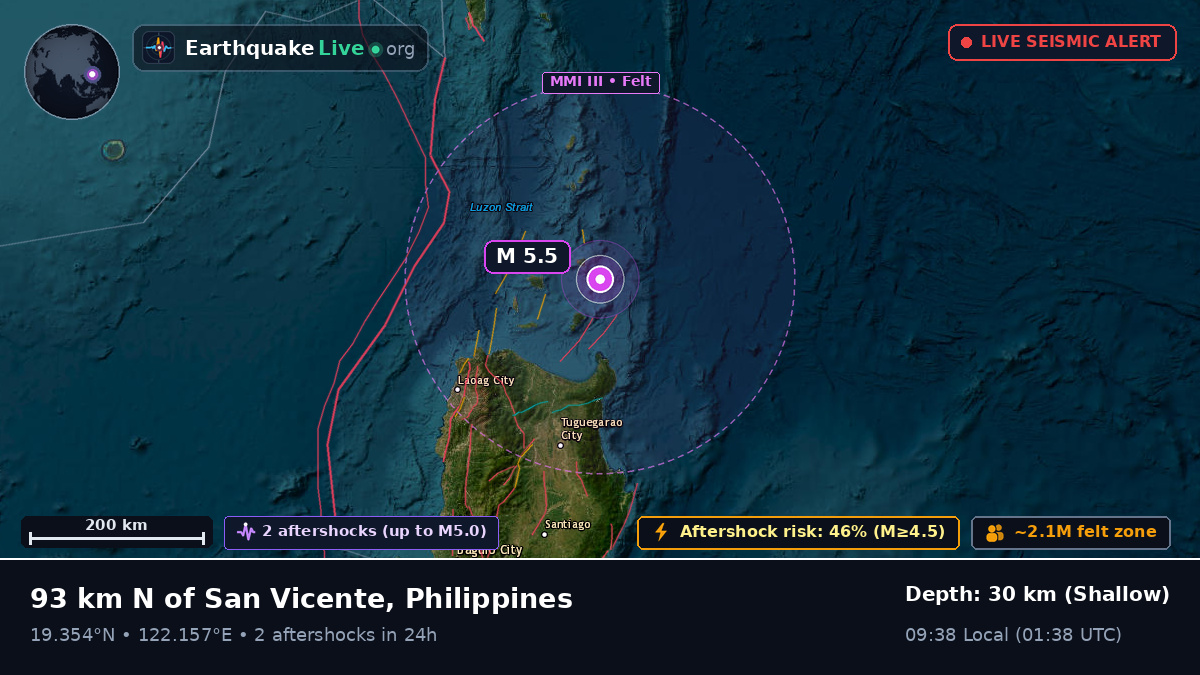Philippine Sea (Philippines)