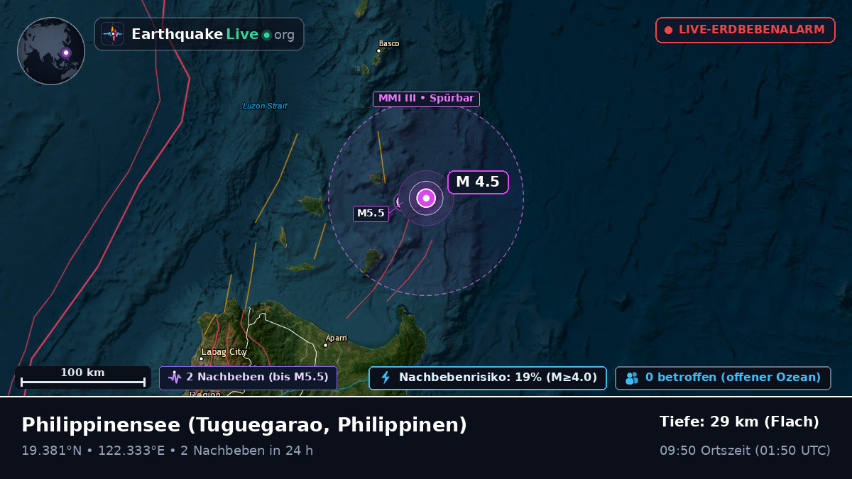 Philippinensee (Philippinen)