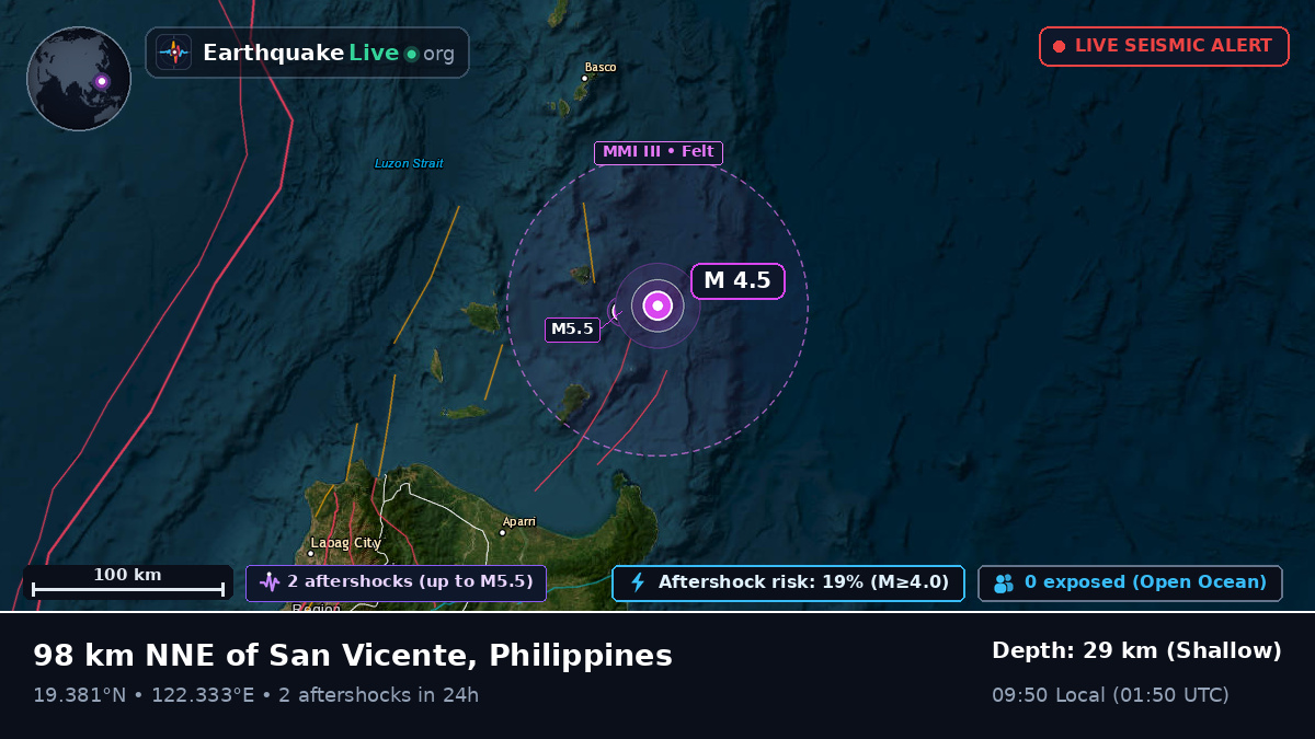 Philippine Sea (Philippines)