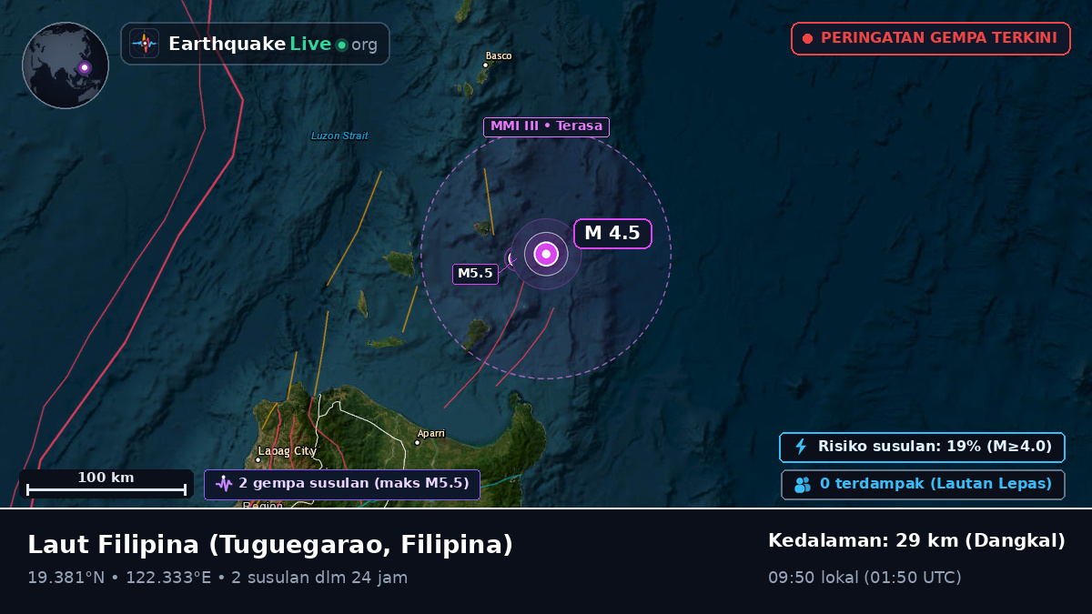 Laut Filipina (Filipina)