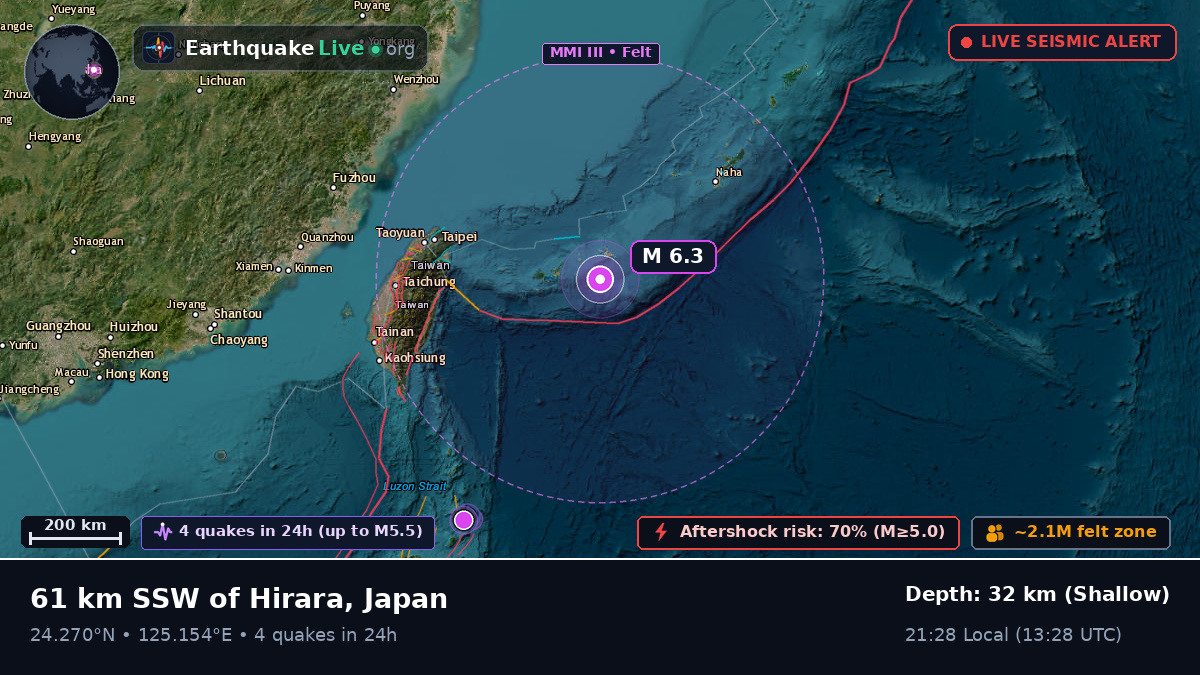 Philippine Sea (Japan)