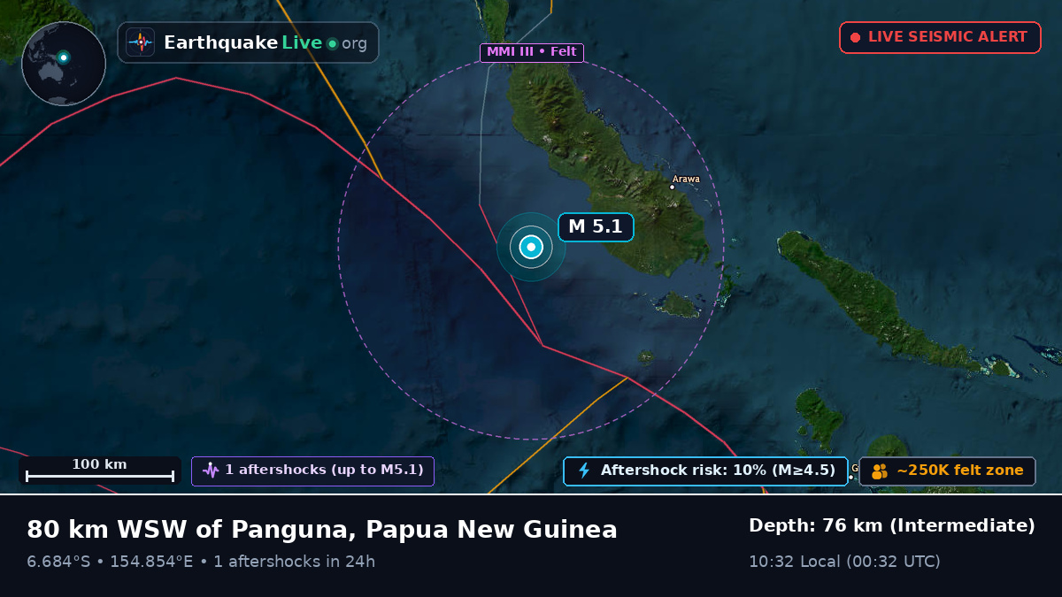 Solomon Sea (Papua New Guinea)