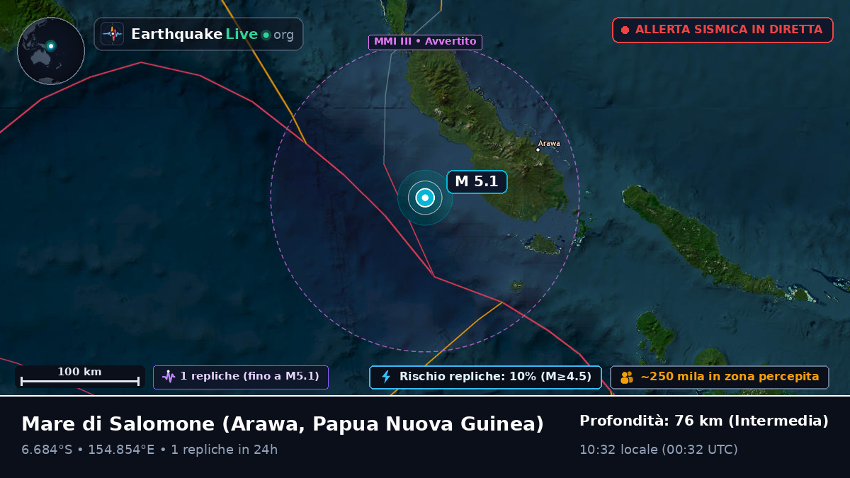Mare di Salomone (Papua Nuova Guinea)