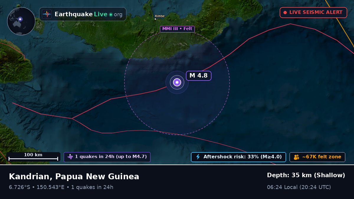 Solomon Sea (Papua New Guinea)