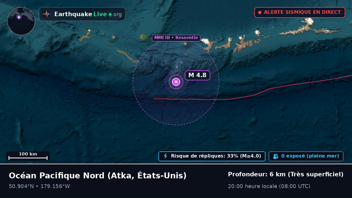 Océan Pacifique Nord (États-Unis)