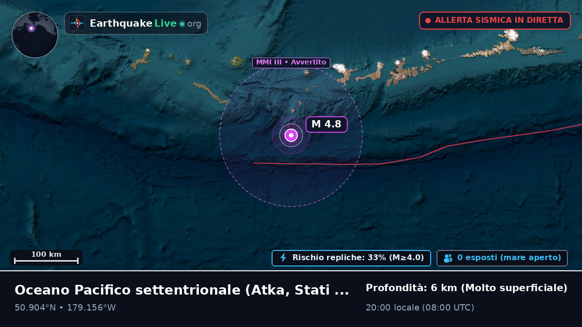 Oceano Pacifico settentrionale (Stati Uniti)