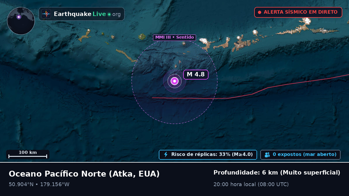 Oceano Pacífico Norte (EUA)