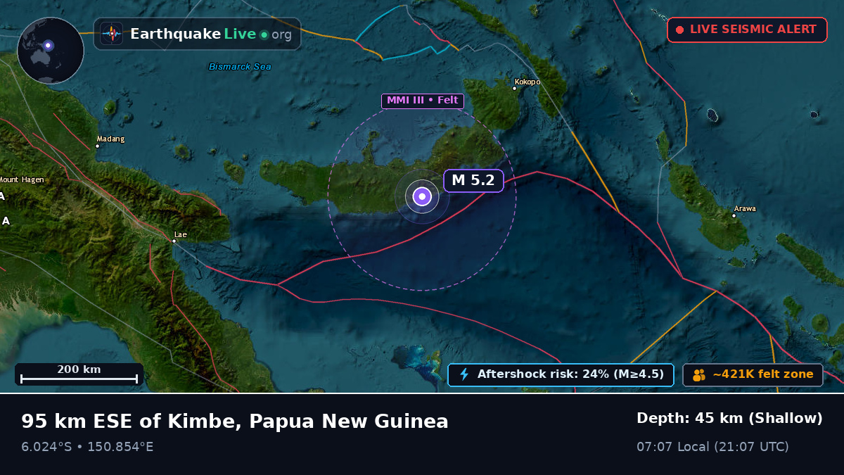 West New Britain, Papua New Guinea