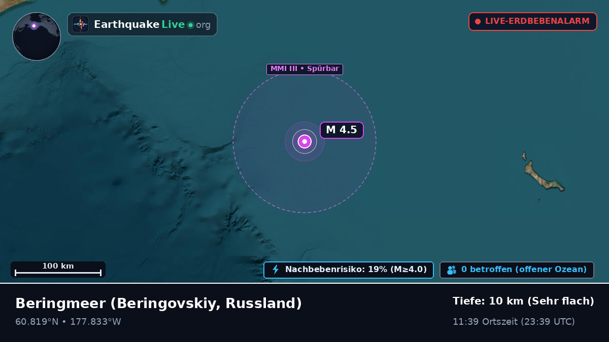 Beringmeer (Russland)