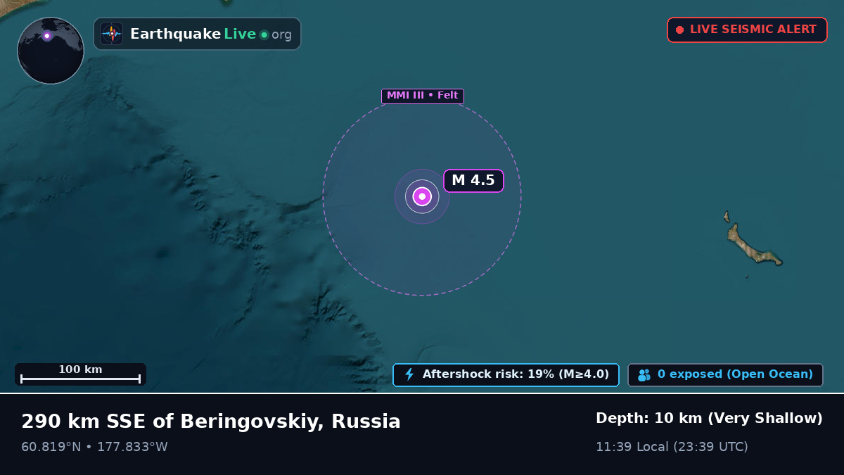 Bering Sea (Russia)