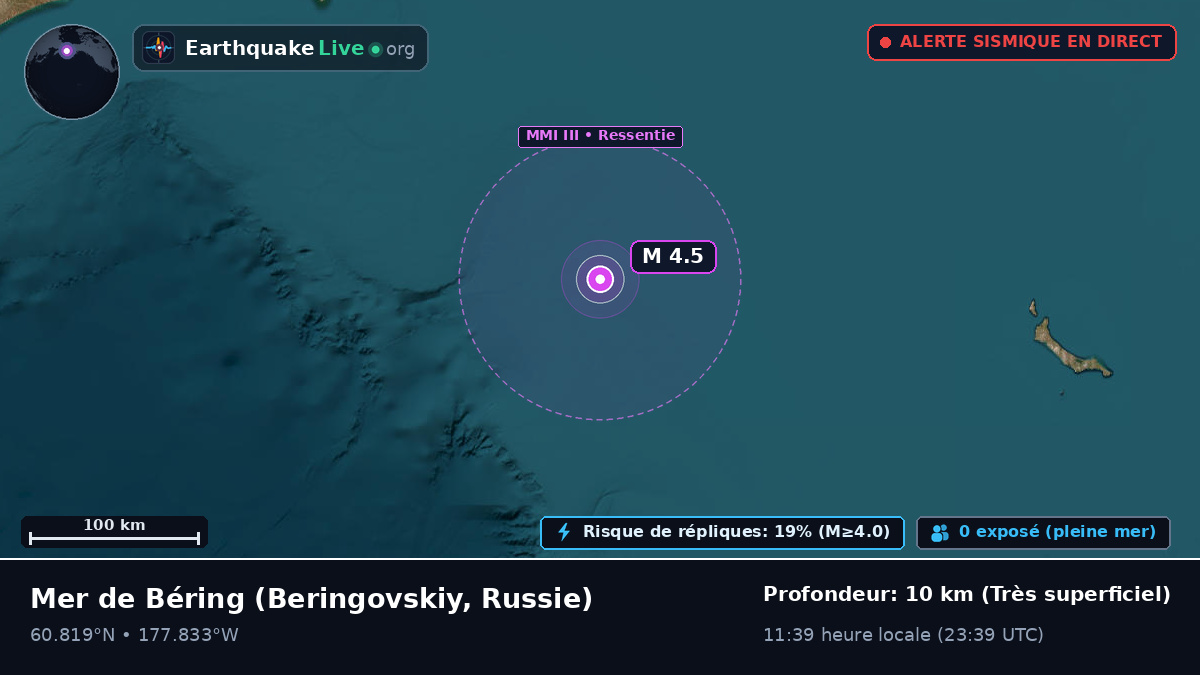 Mer de Béring (Russie)
