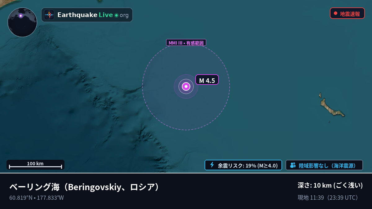 ベーリング海 (ロシア)