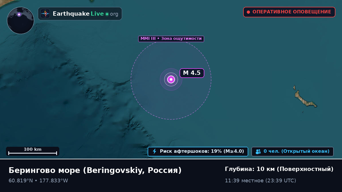 Берингово море (Россия)