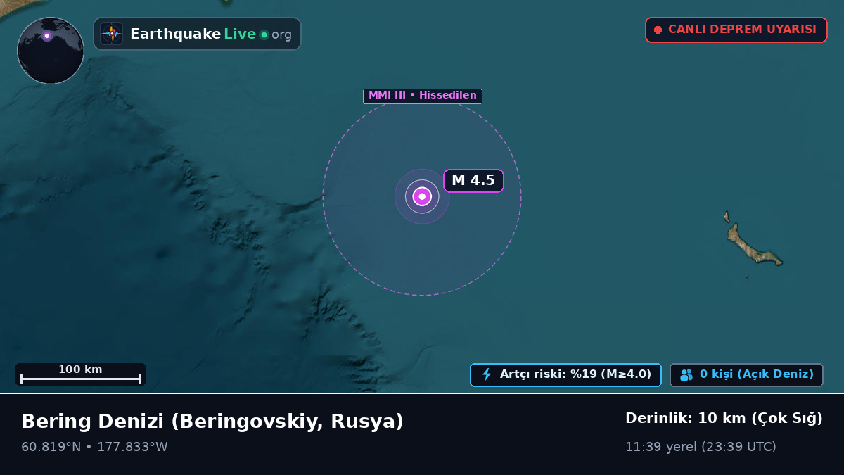 Bering Denizi (Rusya)