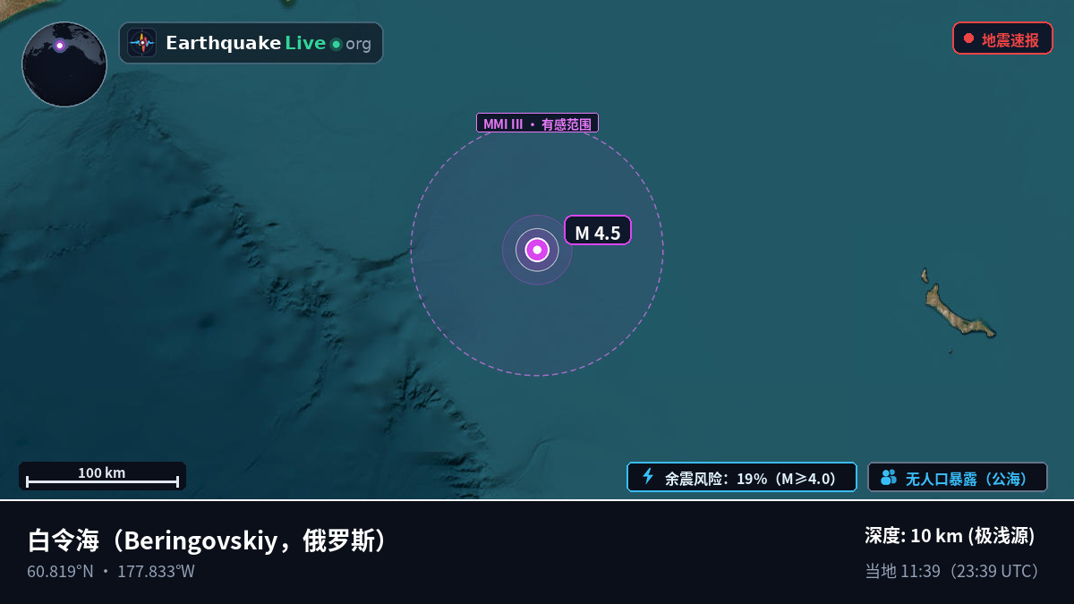 白令海 (俄罗斯)