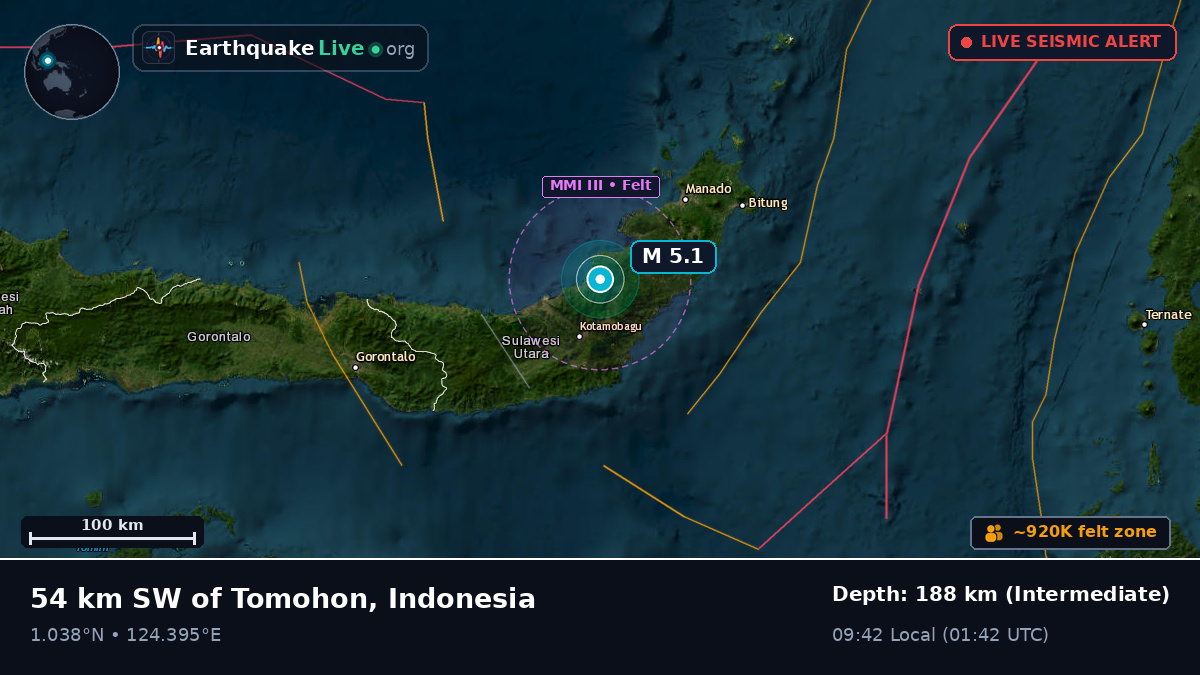 Sulawesi Utara, Indonesia