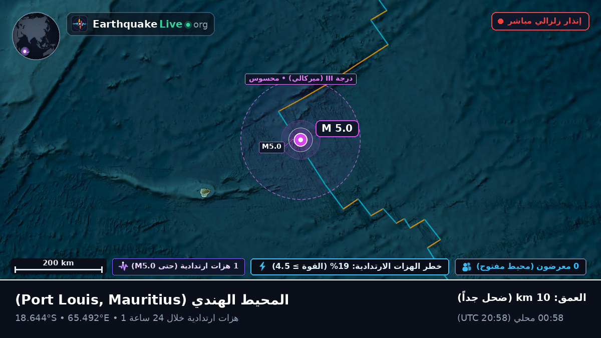 المحيط الهندي (Mauritius)
