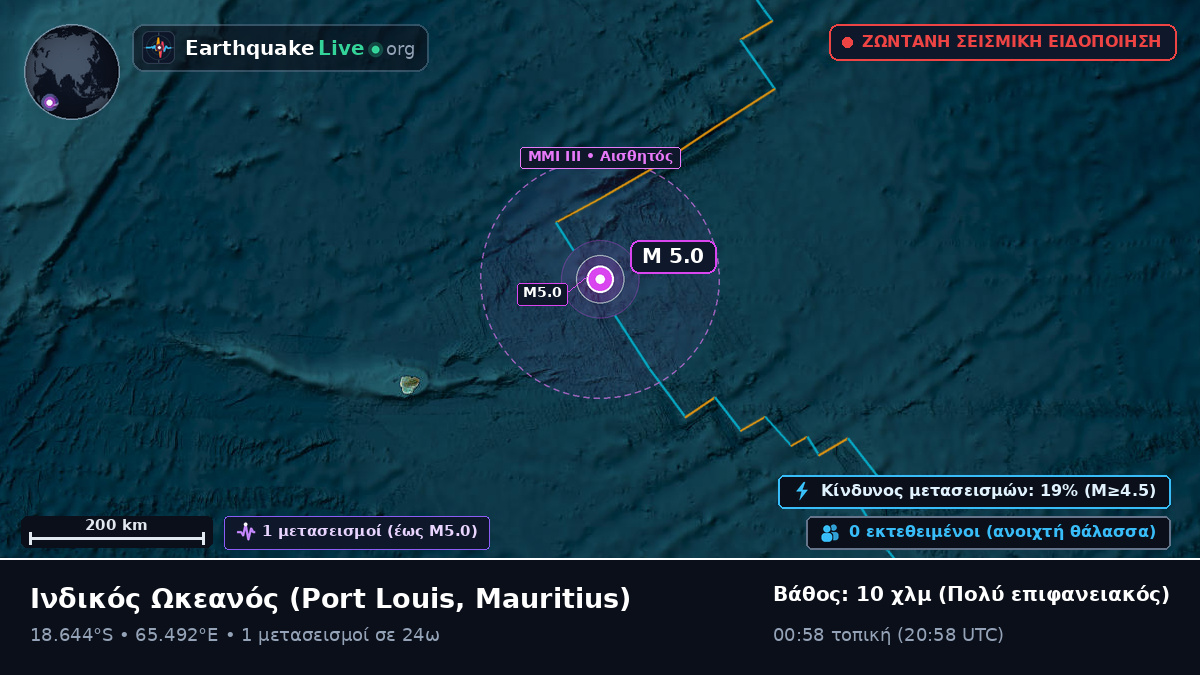 Ινδικός Ωκεανός (Mauritius)