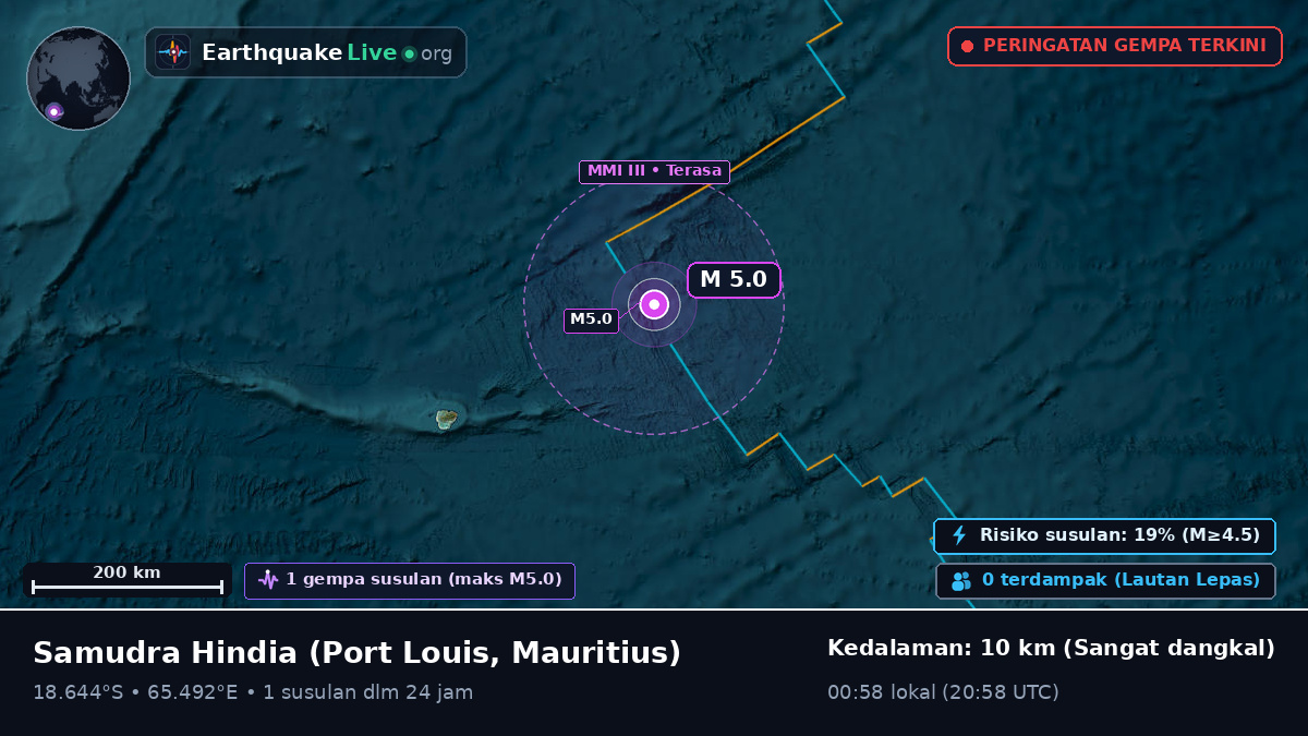 Samudra Hindia (Mauritius)