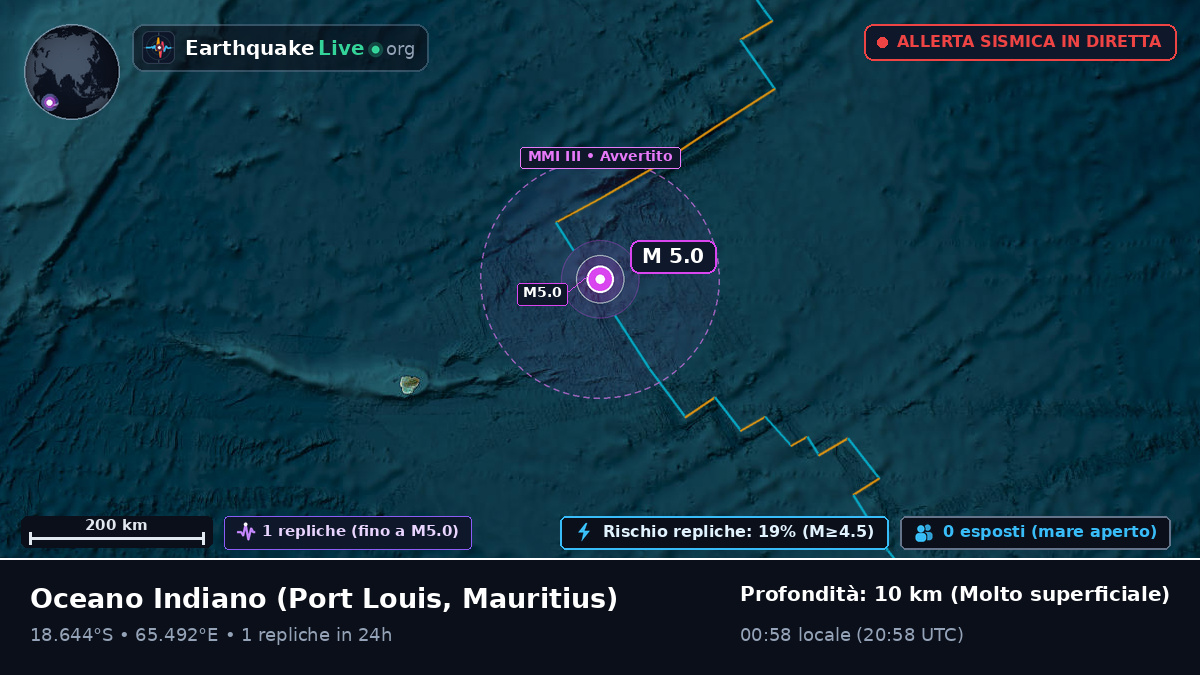 Oceano Indiano (Mauritius)