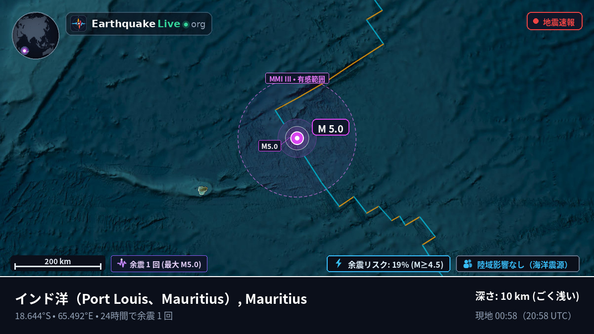 インド洋 (Mauritius)