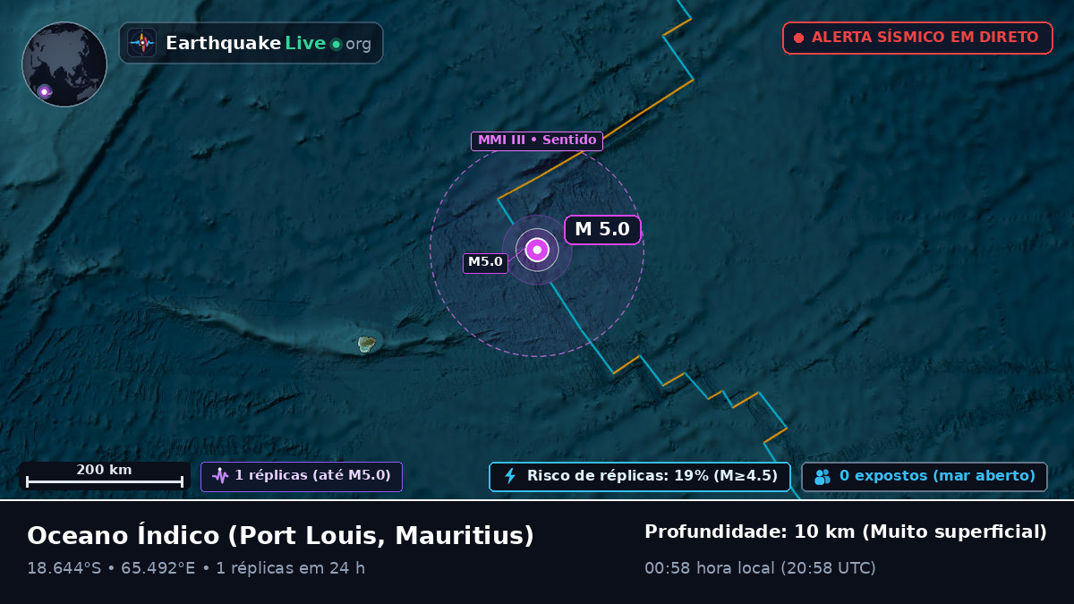 Oceano Índico (Mauritius)