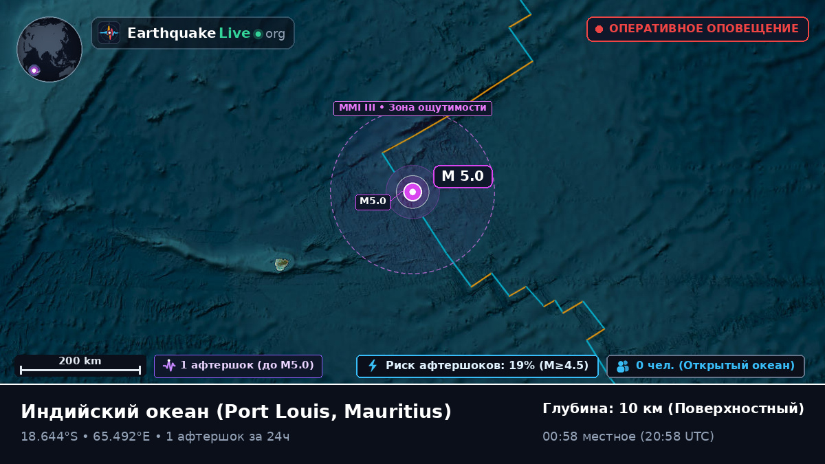 Индийский океан (Mauritius)