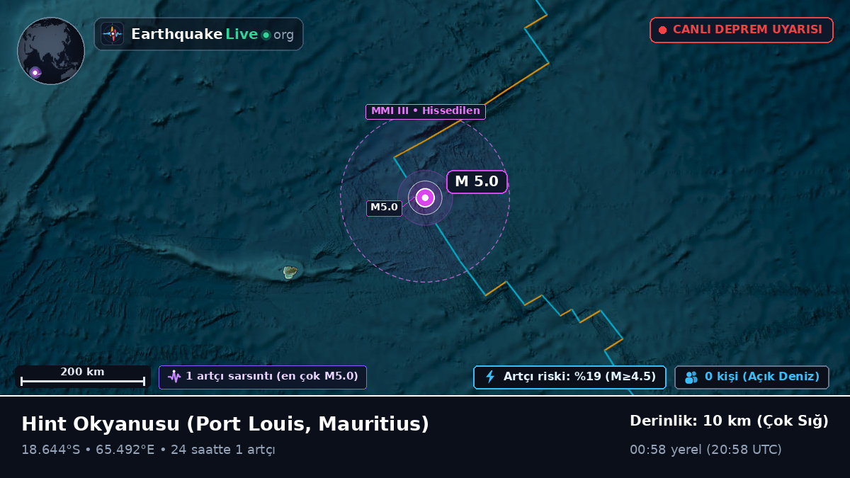 Hint Okyanusu (Mauritius)